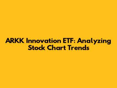 ARKK Innovation ETF: Analyzing Stock Chart Trends