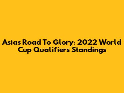 Asia's Road To Glory: 2022 World Cup Qualifiers Standings
