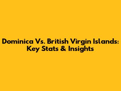 Dominica Vs. British Virgin Islands: Key Stats & Insights