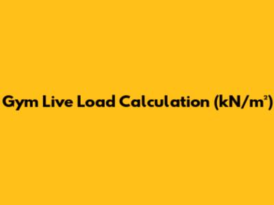 Gym Live Load Calculation (kN/m²)