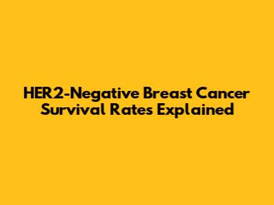 HER2-Negative Breast Cancer Survival Rates Explained