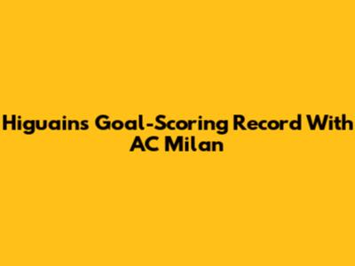 Higuain's Goal-Scoring Record With AC Milan
