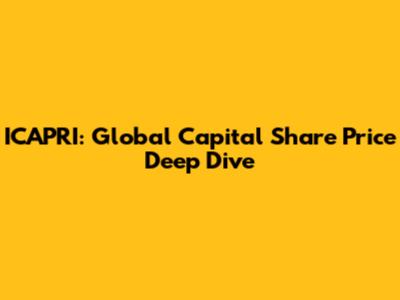 ICAPRI: Global Capital Share Price Deep Dive