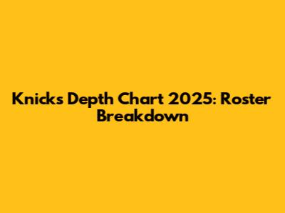 Knicks Depth Chart 2025: Roster Breakdown