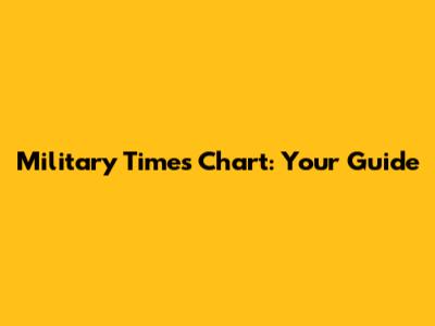 Military Times Chart: Your Guide