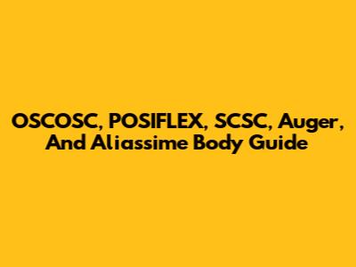 OSCOSC, POSIFLEX, SCSC, Auger, And Aliassime Body Guide