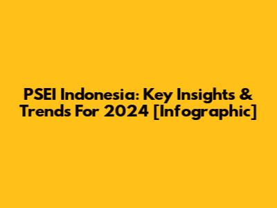 PSEI Indonesia: Key Insights & Trends For 2024 [Infographic]