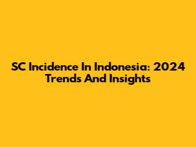 SC Incidence In Indonesia: 2024 Trends And Insights