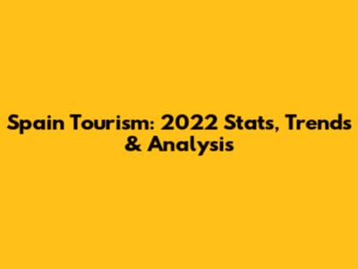 Spain Tourism: 2022 Stats, Trends & Analysis