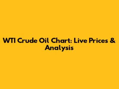 WTI Crude Oil Chart: Live Prices & Analysis