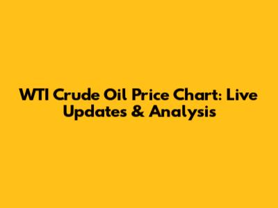 WTI Crude Oil Price Chart: Live Updates & Analysis